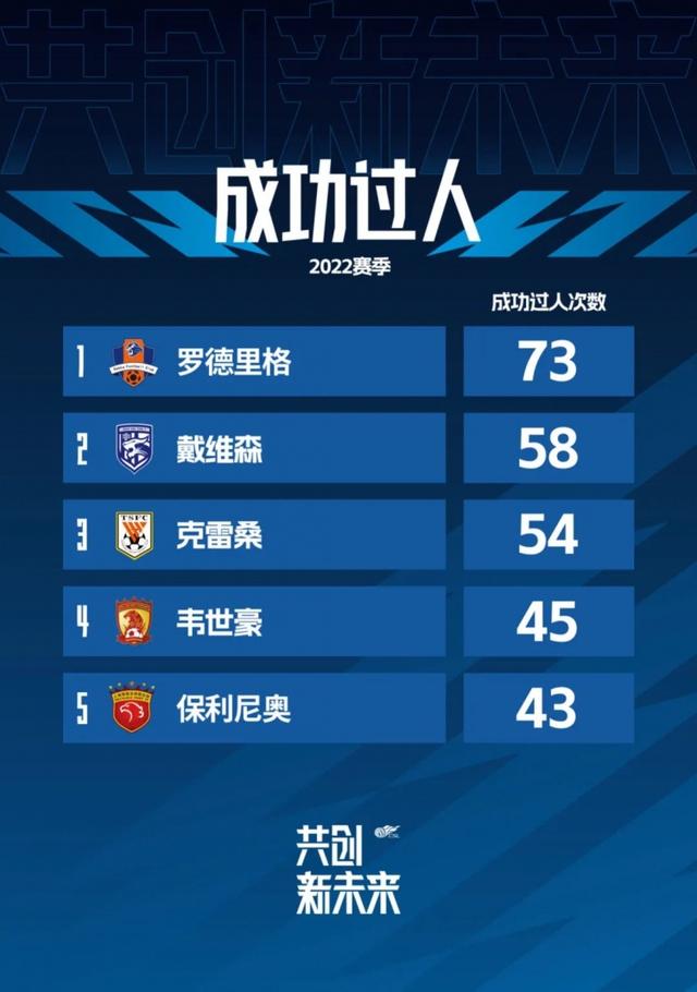 游戏平台-沙尔克球员赛季成绩亮眼，备战意志坚定